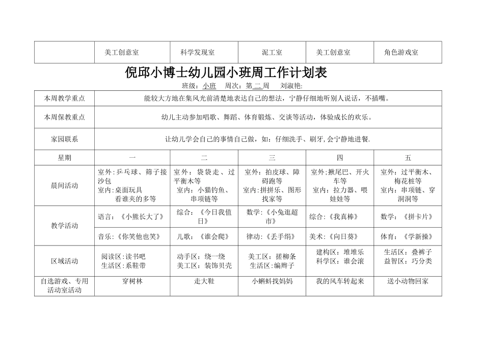 幼儿园小班班周计划表_第2页