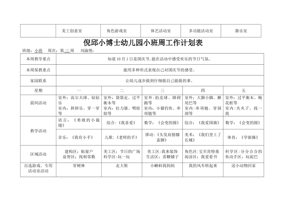 幼儿园小班班周计划表_第3页
