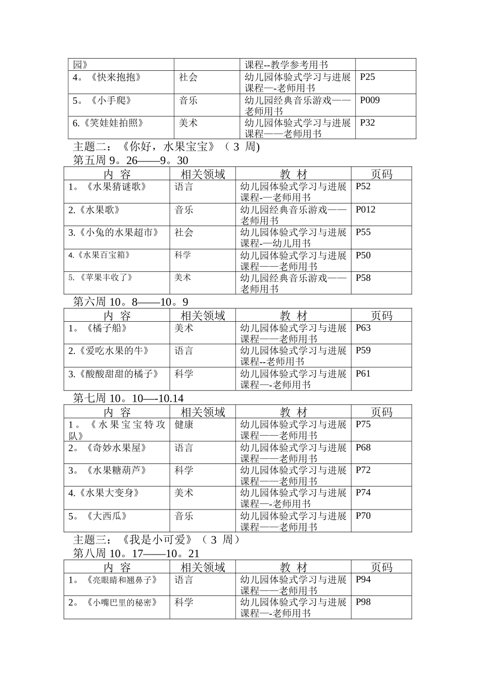 幼儿园小班第一学期教学进度表_第2页