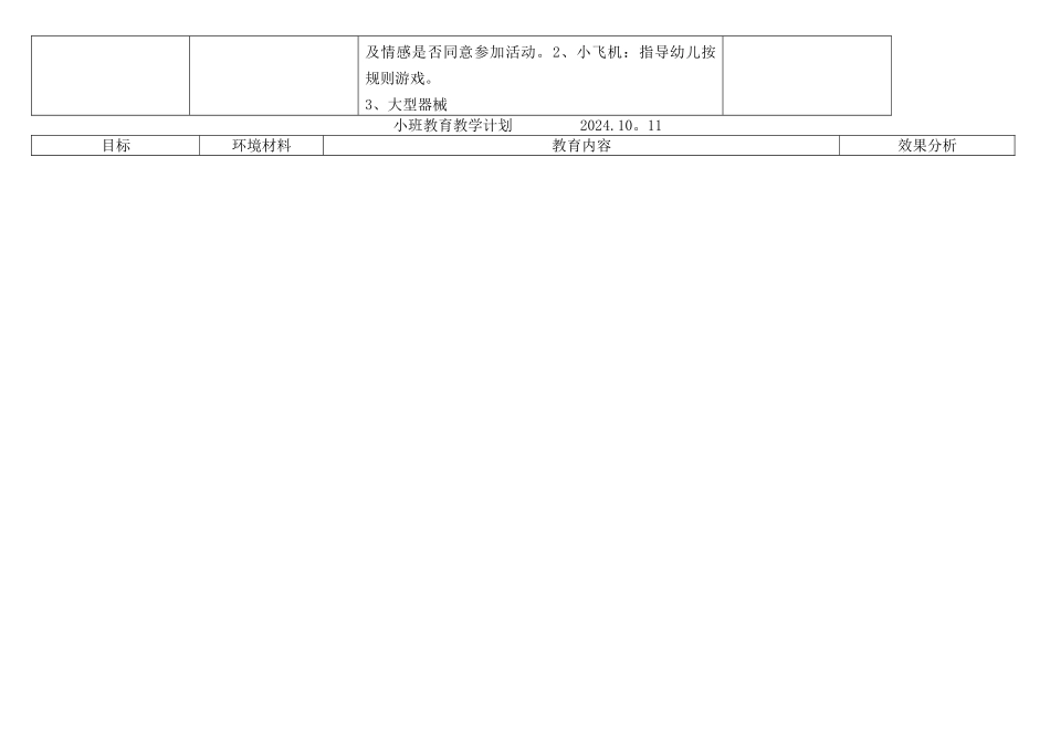 幼儿园小班第七周计划_第2页