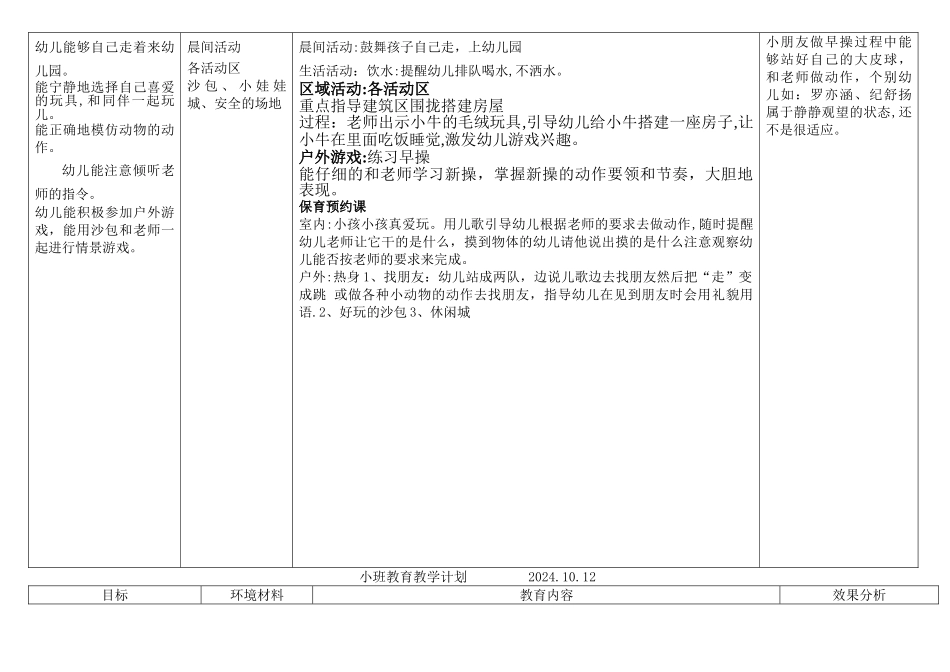 幼儿园小班第七周计划_第3页