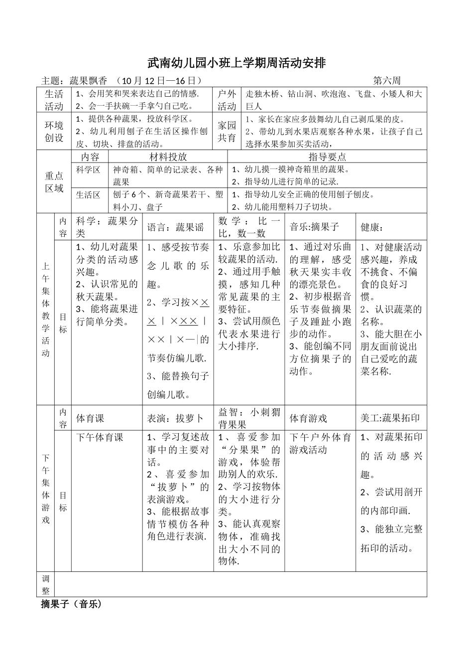 幼儿园小班第六周周计划_第1页