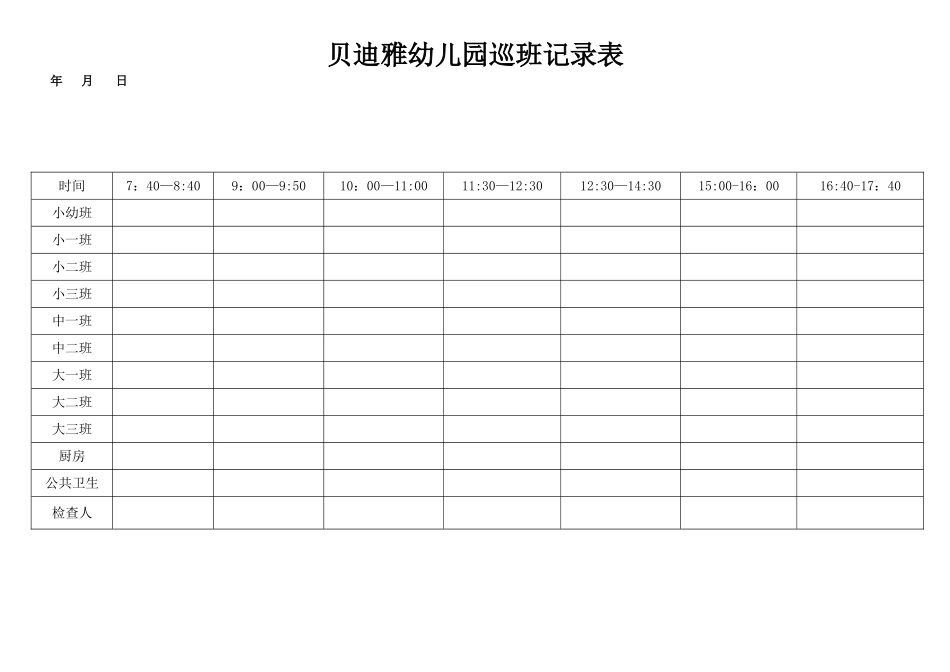 幼儿园巡班记录表新_第1页