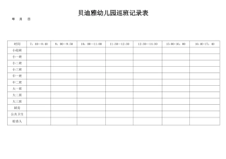 幼儿园巡班记录表新