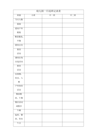 幼儿园巡班记录表