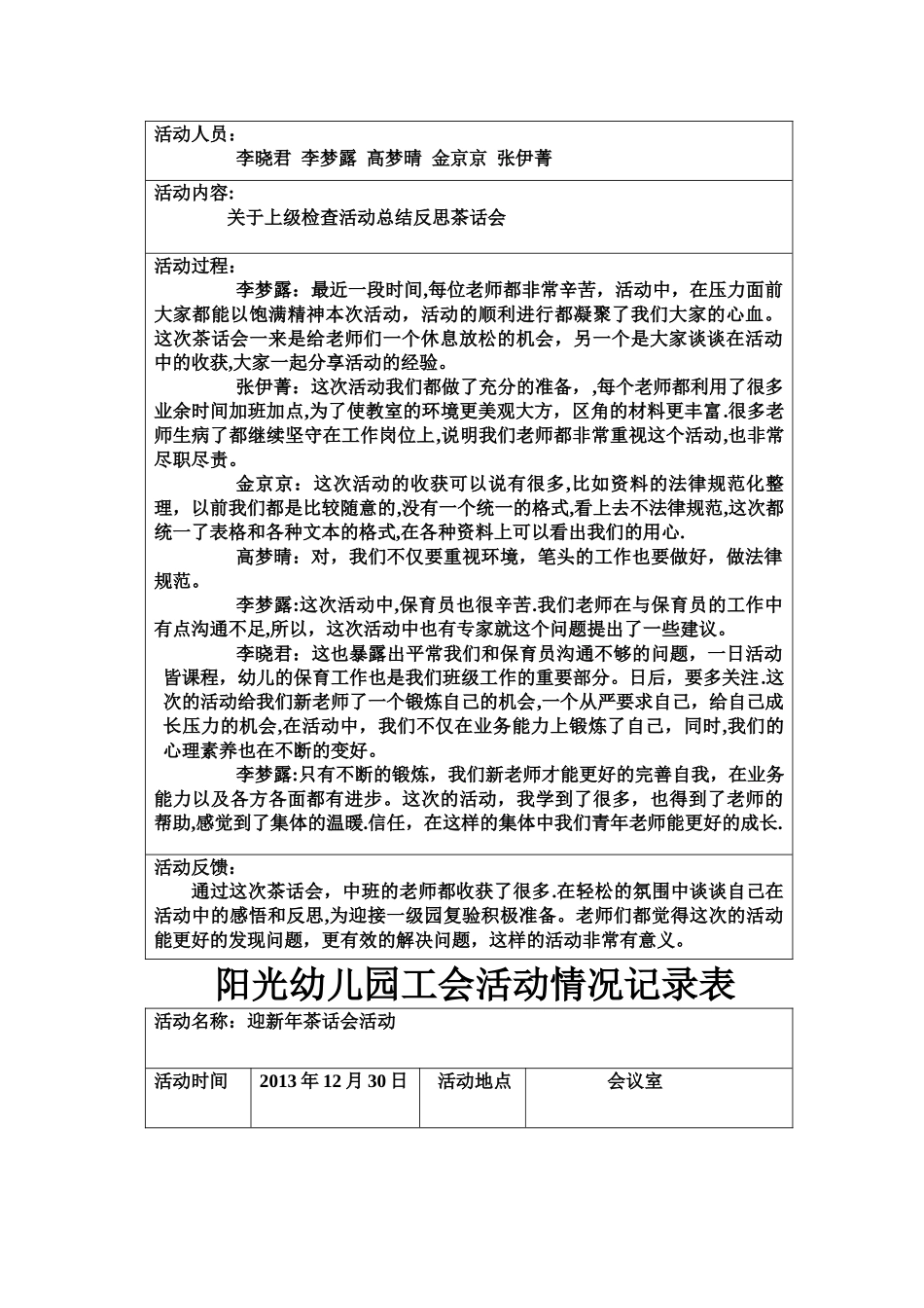 幼儿园工会小组活动情况记录表_第2页