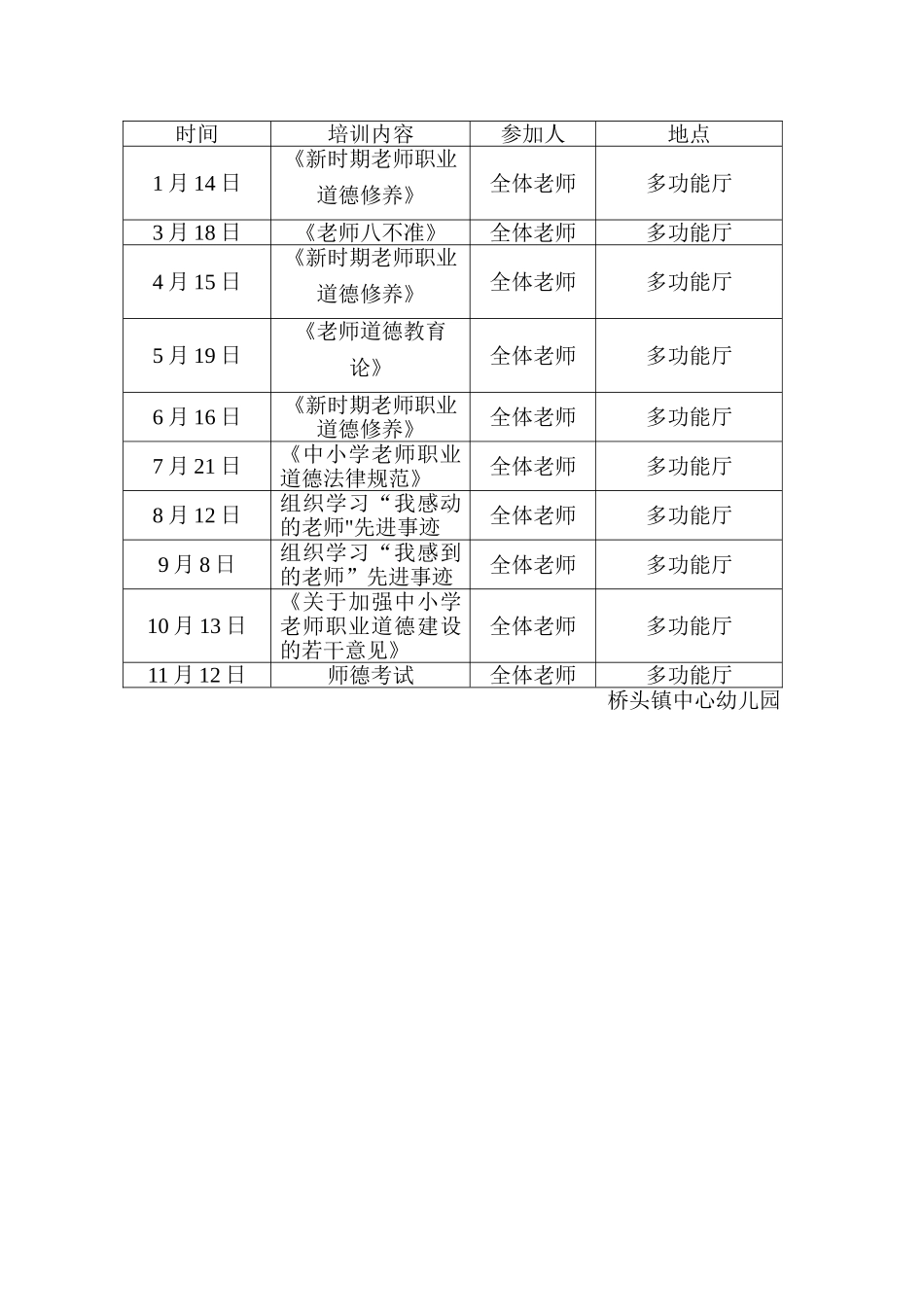 幼儿园师德培训计划_第2页