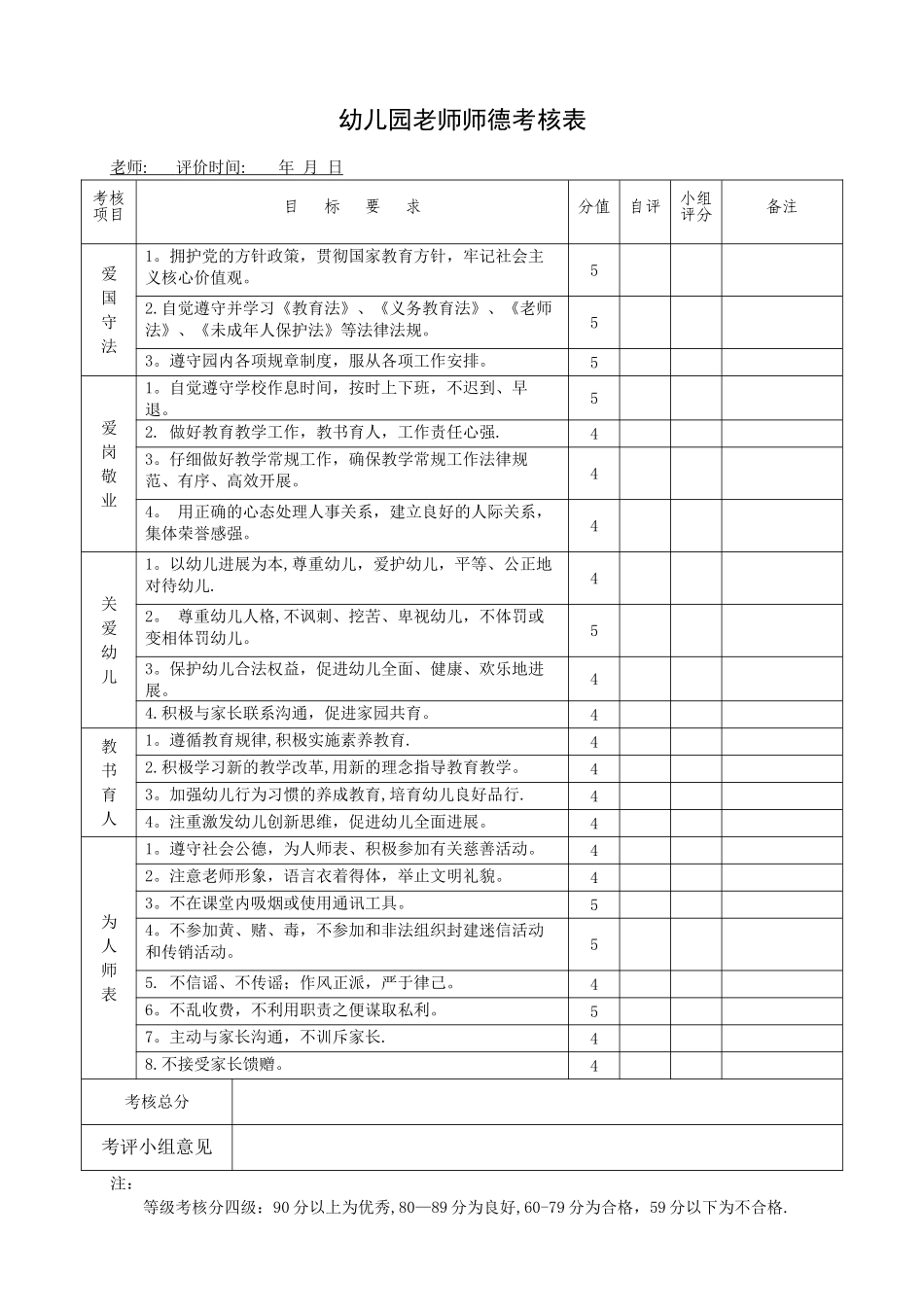 幼儿园师德师风考核表_第1页