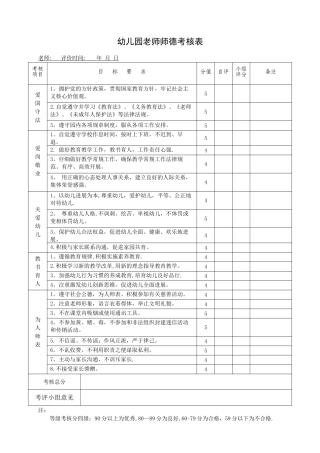 幼儿园师德师风考核表