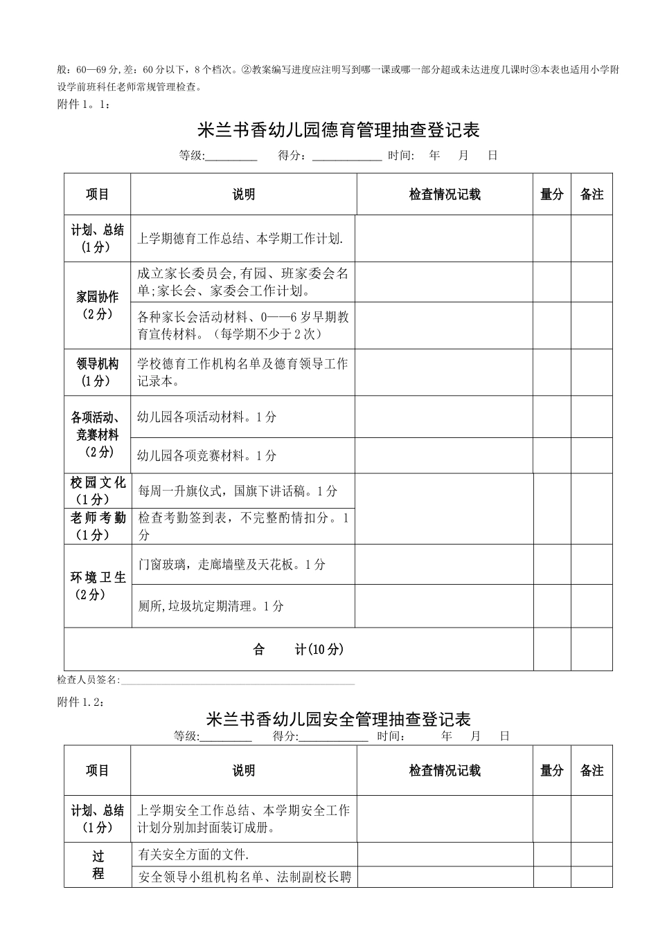 幼儿园常规工作检查表_第2页