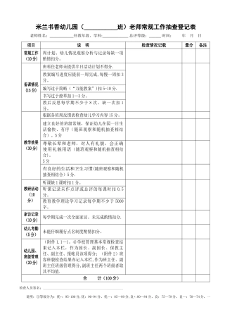 幼儿园常规工作检查表