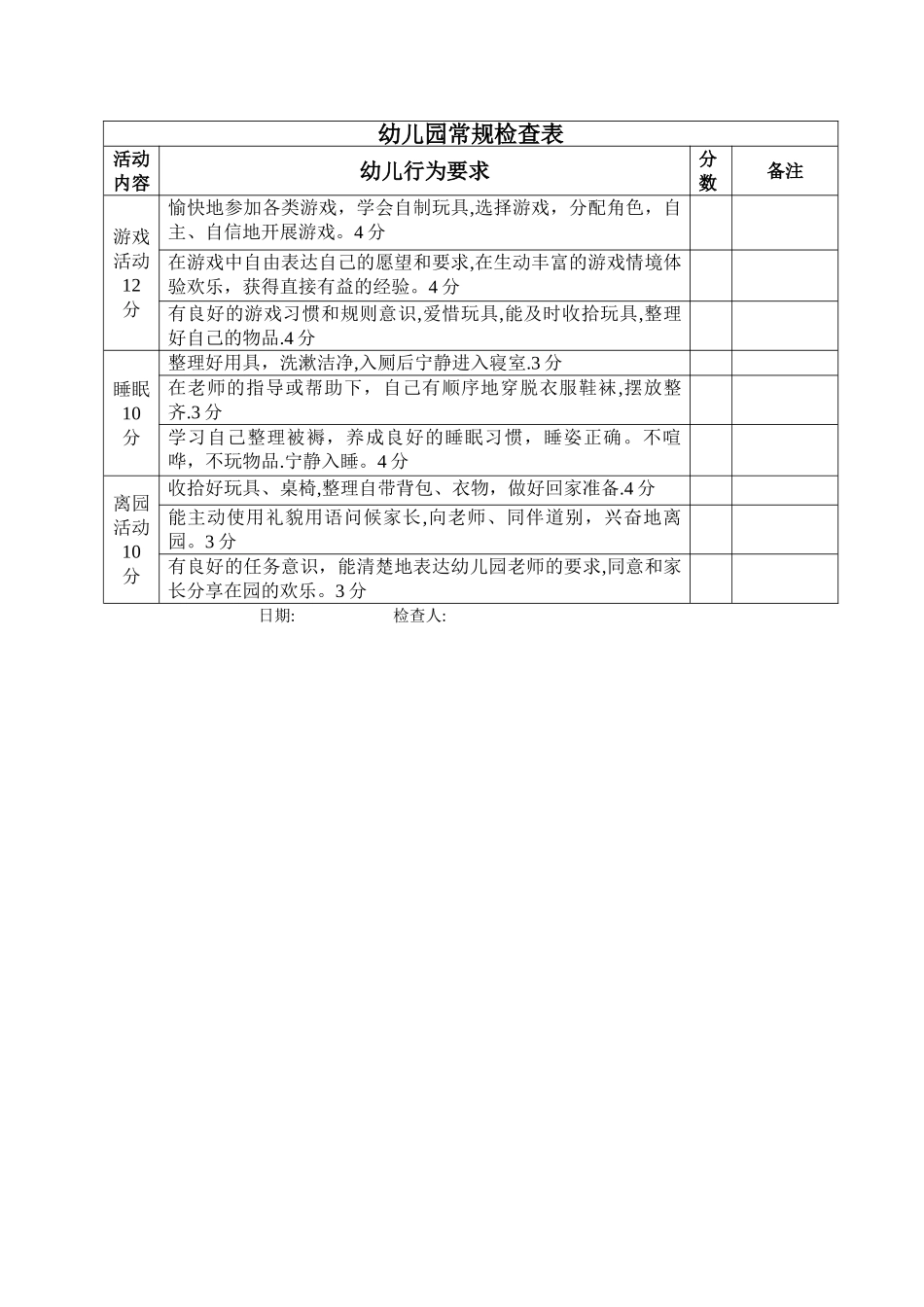 幼儿园常规检查表_第2页