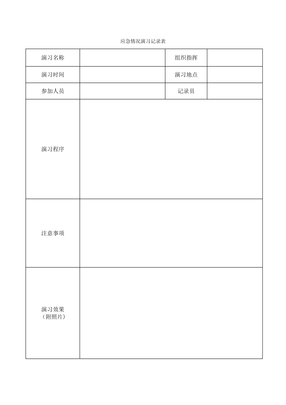 幼儿园年度应急预案演练计划_第3页