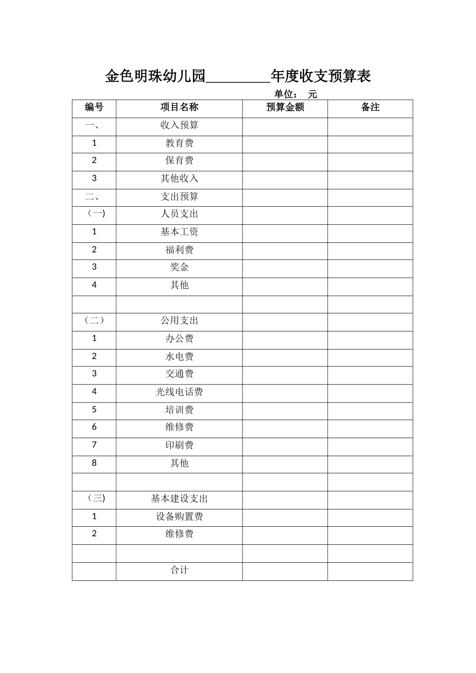 幼儿园年度收支预算表_第1页