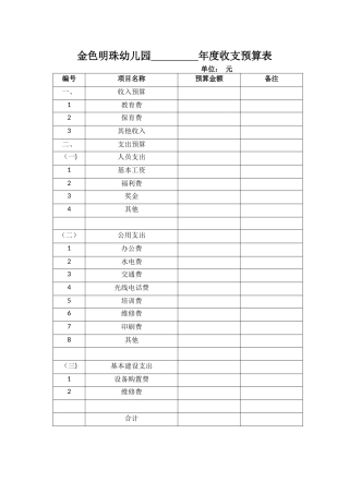 幼儿园年度收支预算表