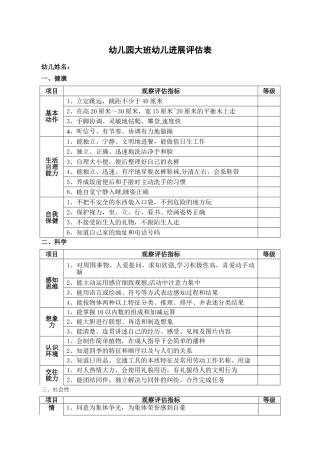 幼儿园幼儿发展评估表