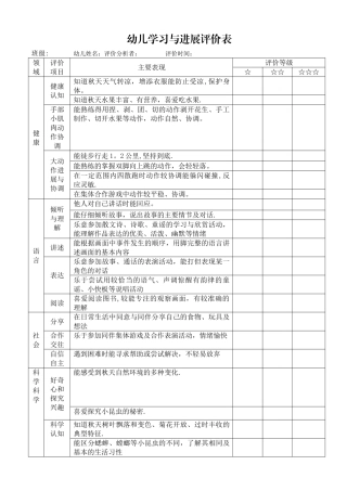 幼儿园幼儿学习与发展评价表