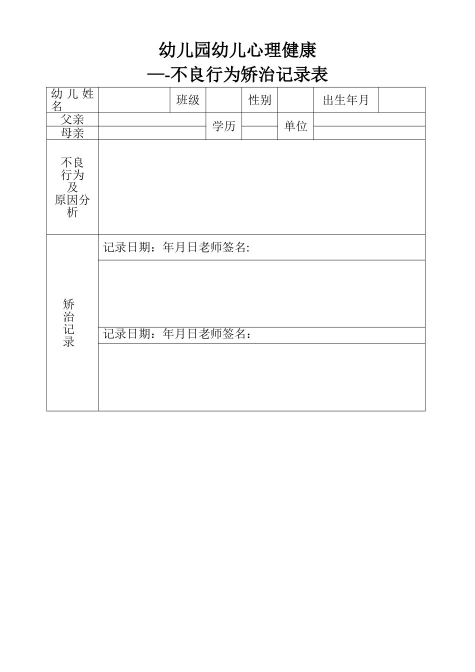 幼儿园幼儿心理健康不良行为矫治表_第1页