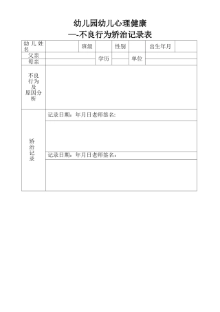 幼儿园幼儿心理健康不良行为矫治表