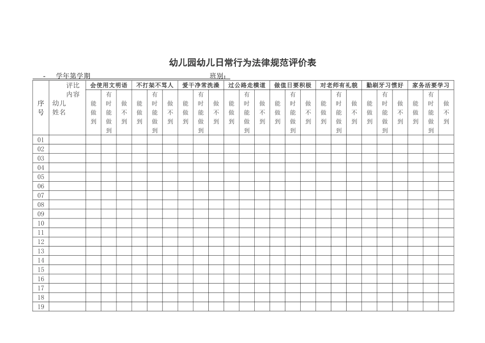 幼儿园幼儿日常行为规范评价表_第1页
