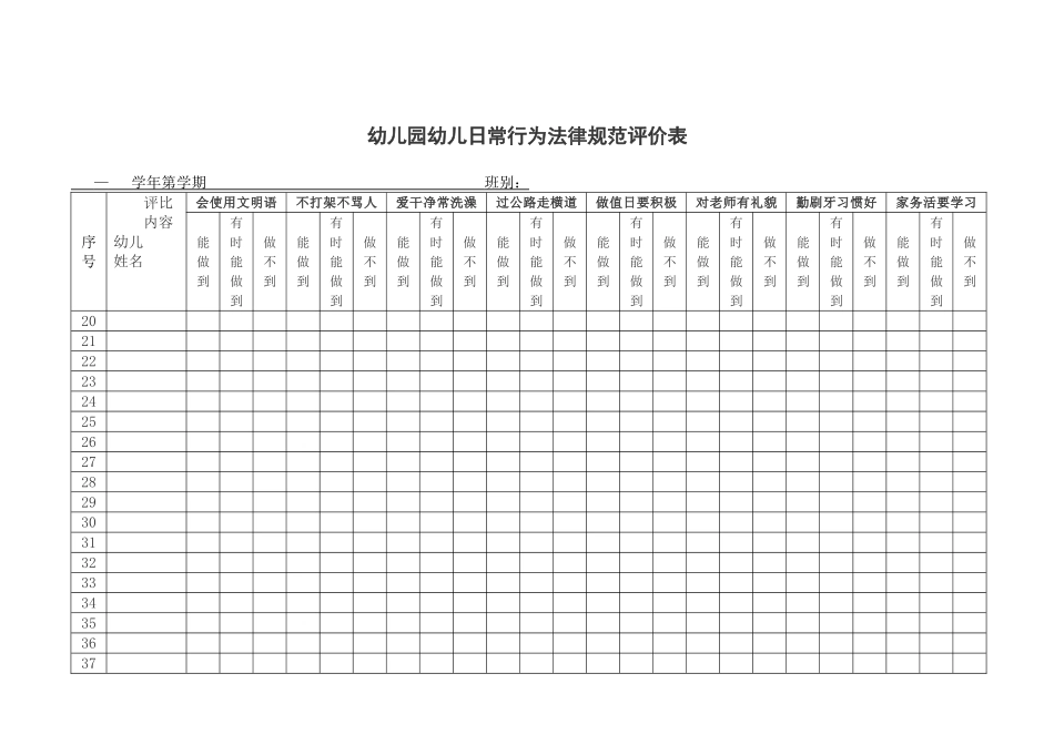 幼儿园幼儿日常行为规范评价表_第2页