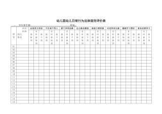 幼儿园幼儿日常行为规范评价表