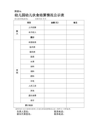 幼儿园幼儿每月伙食结算情况公示表