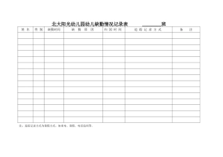 幼儿园幼儿缺勤情况记录表