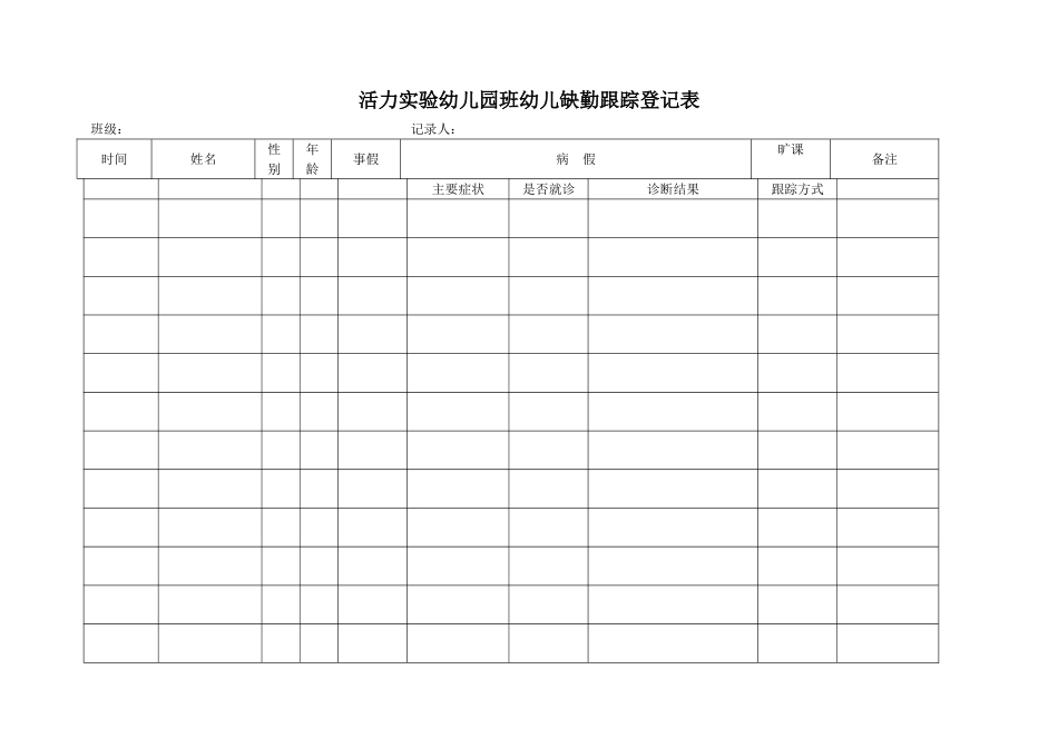 幼儿园幼儿缺勤跟踪登记表_第1页