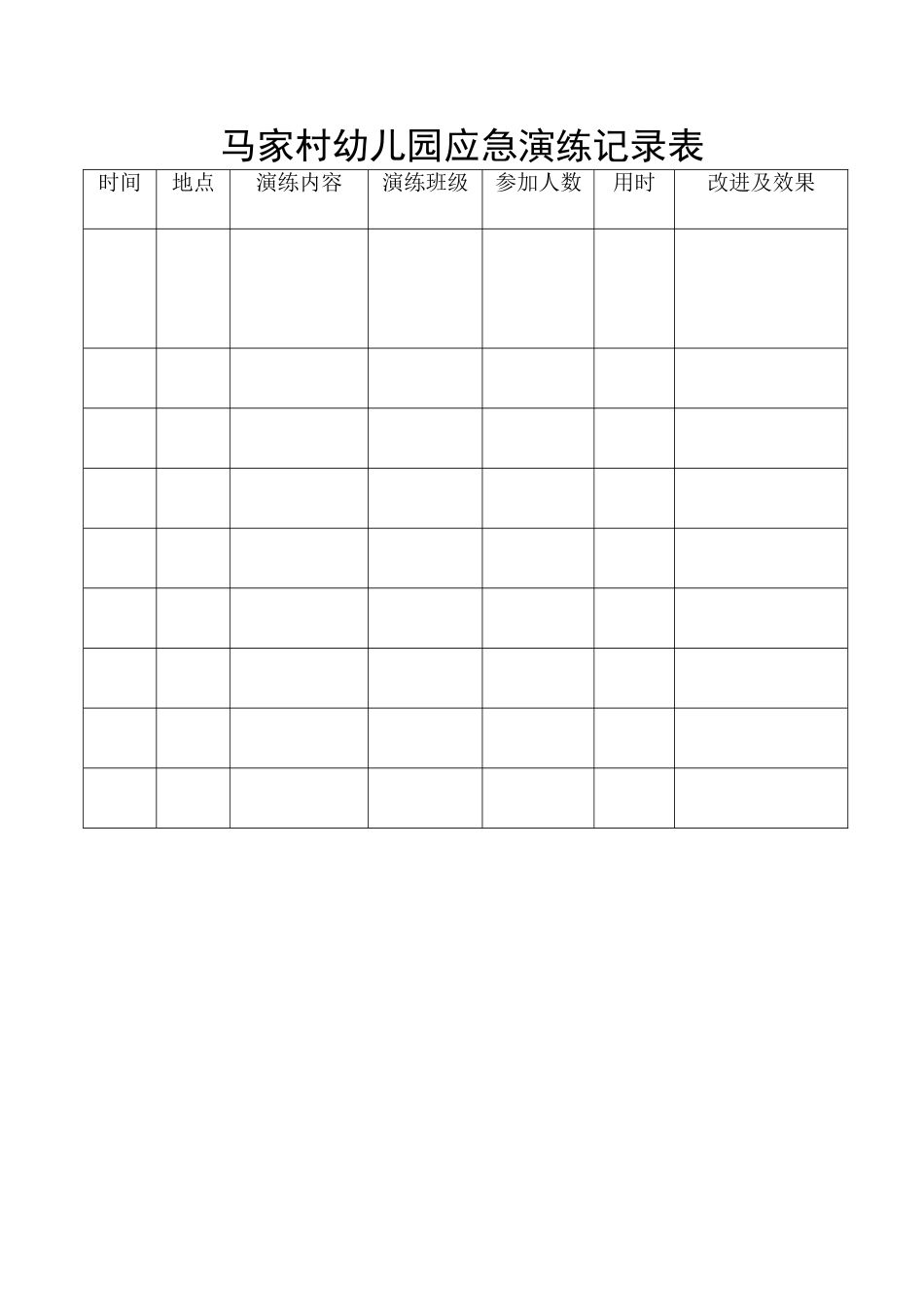 幼儿园应急演练记录表_第1页
