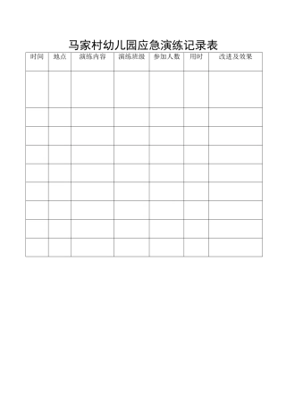 幼儿园应急演练记录表