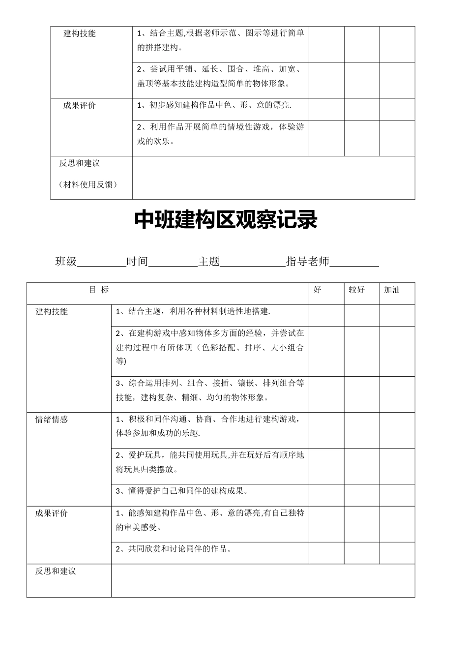 幼儿园建构室观察记录表_第2页