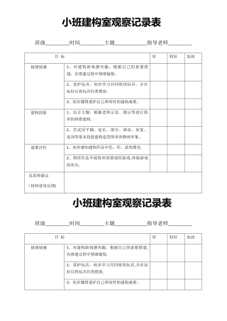 幼儿园建构室观察记录表