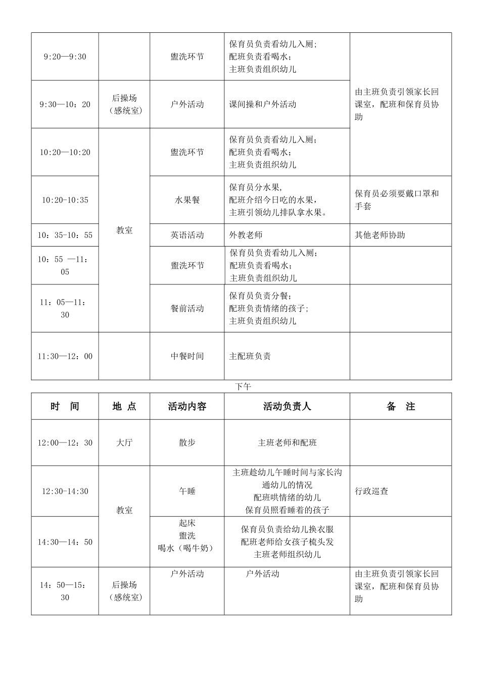 幼儿园开学方案_第3页