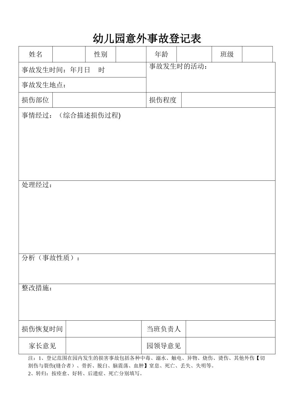幼儿园意外事故登记表_第1页