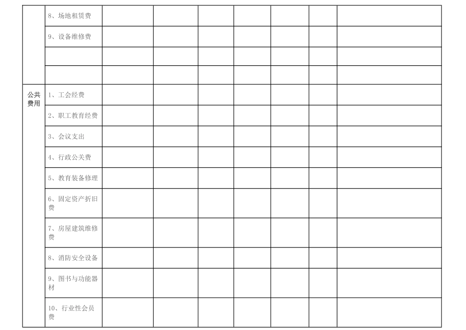 幼儿园成本核算表_第2页