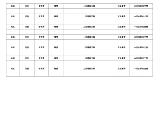 幼儿园收费明细表