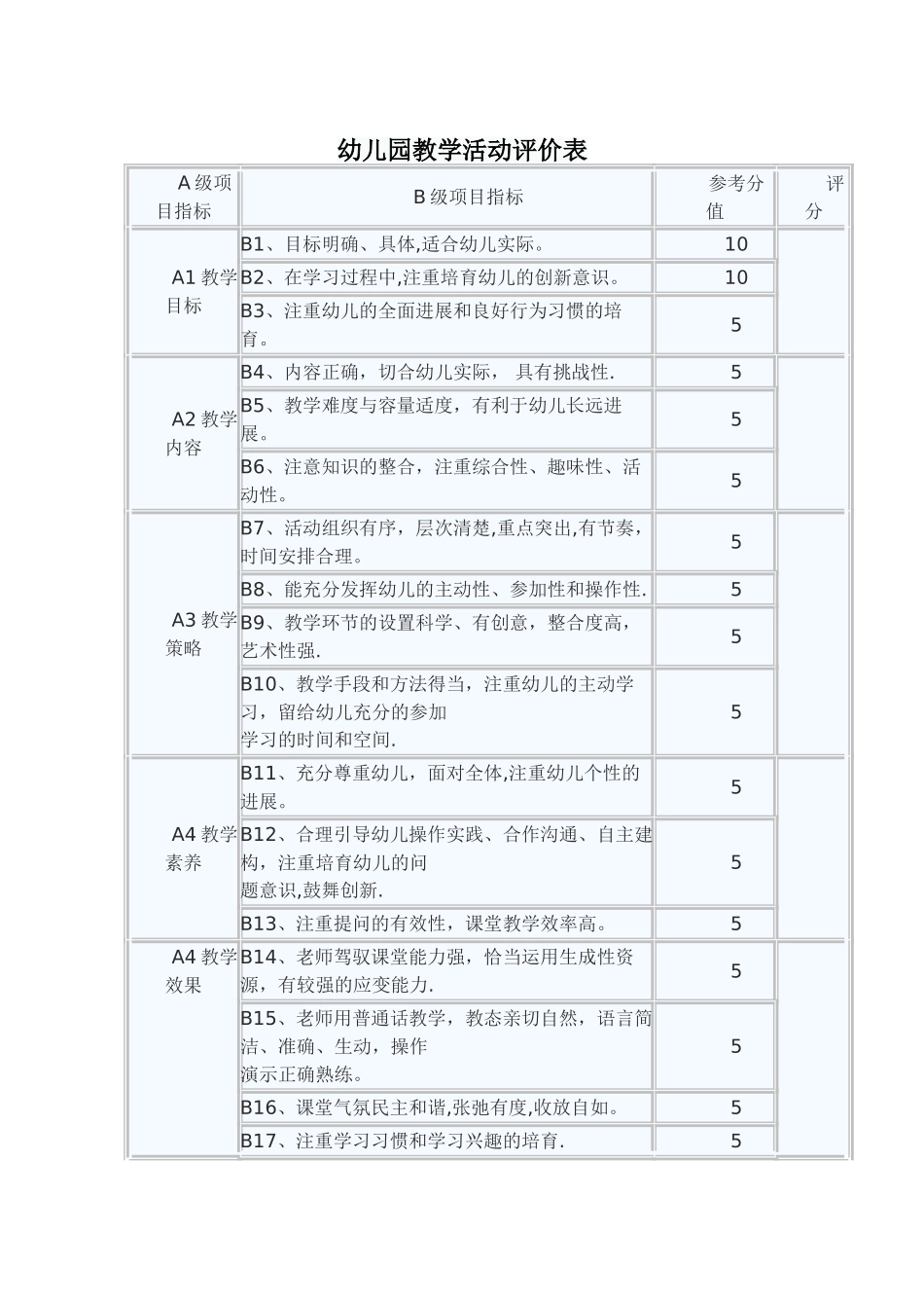 幼儿园教学活动评价表_第1页