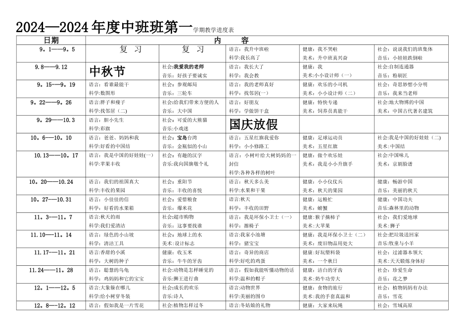 幼儿园教学进度表_第1页