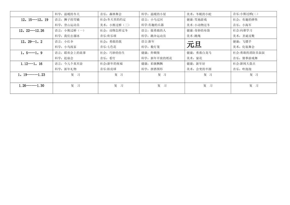 幼儿园教学进度表_第2页