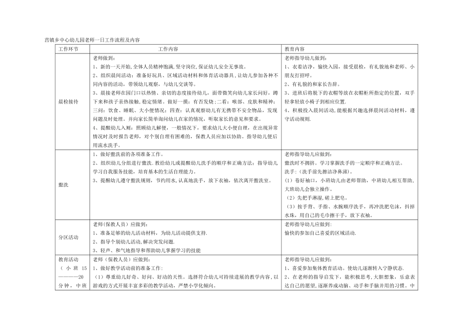 幼儿园教师一日工作流程及内容15210_第1页