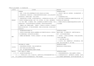 幼儿园教师一日工作流程及内容15210