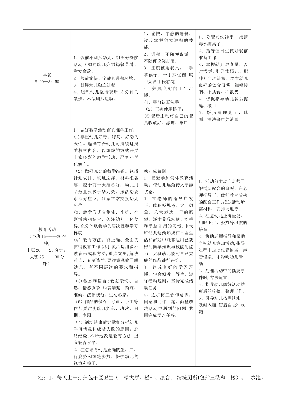 幼儿园教师一日工作流程及内容15233_第2页