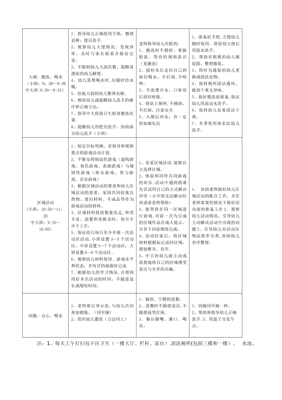 幼儿园教师一日工作流程及内容15233_第3页