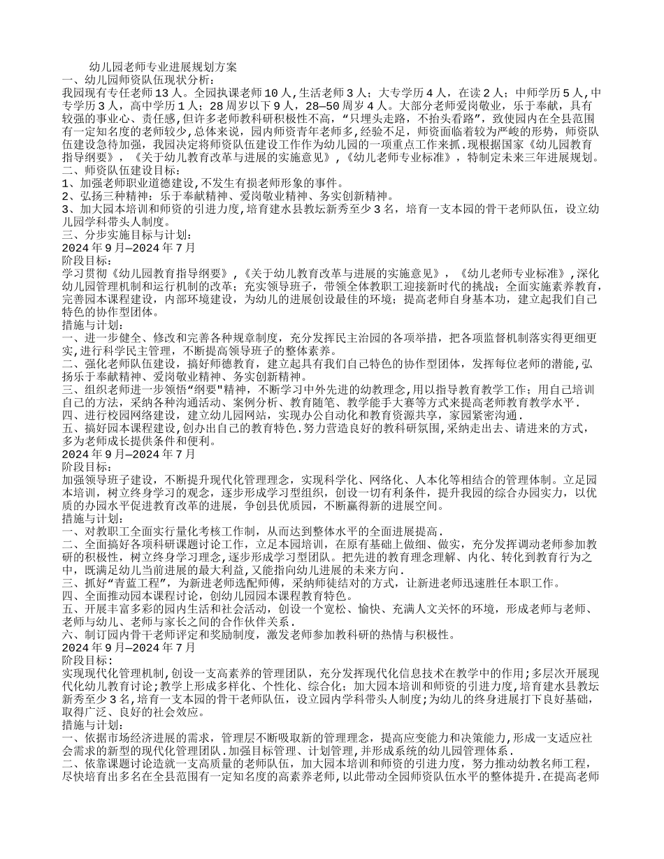 幼儿园教师专业发展规划方案_第1页