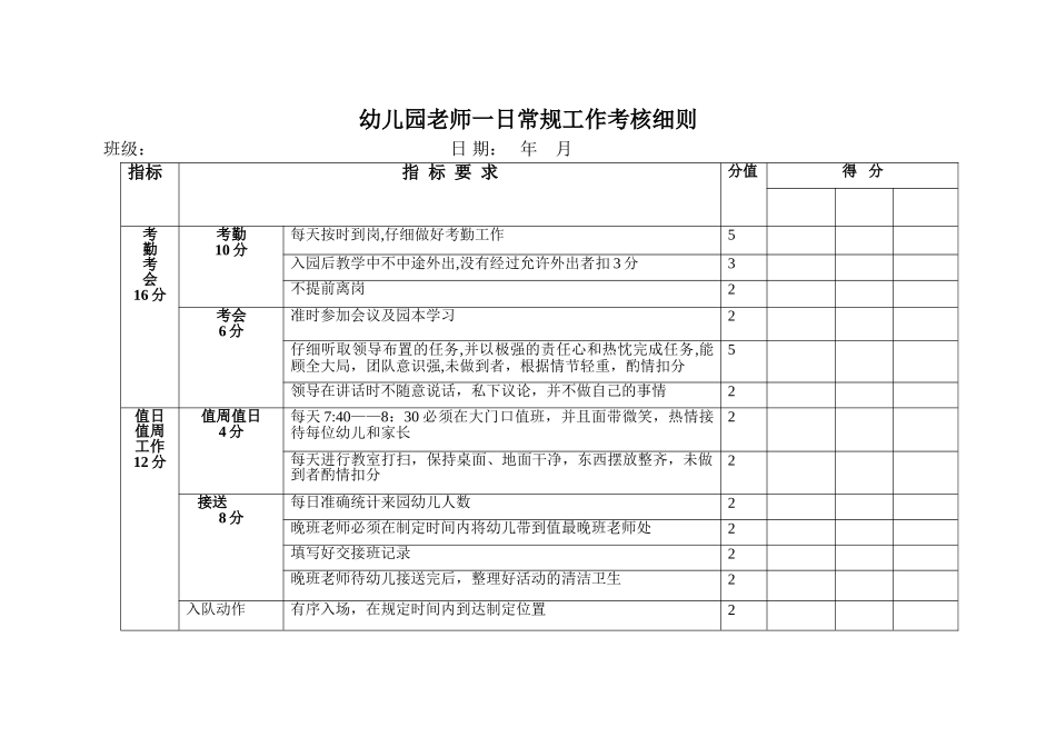 幼儿园教师一日常规工作考核细则_第1页