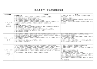 幼儿园教师一日工作流程和标准