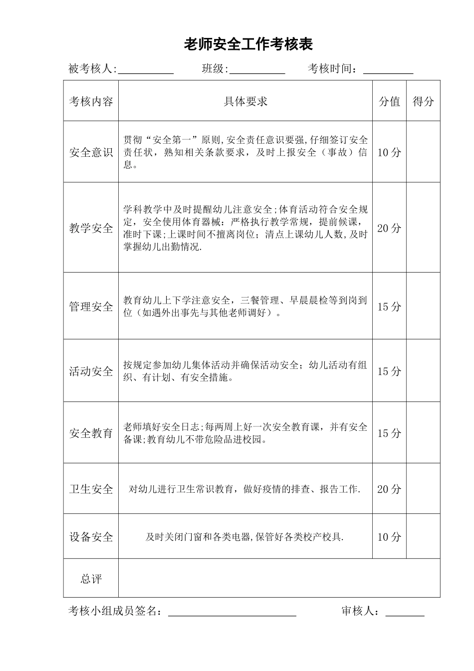 幼儿园教师安全工作考核表_第1页