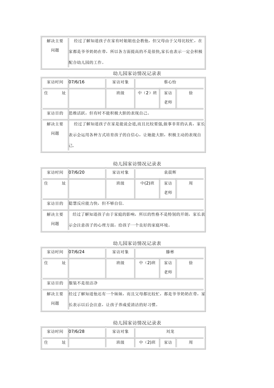 幼儿园教师家访记录表-大班教师家访记录表_第2页