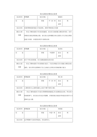 幼儿园教师家访记录表-大班教师家访记录表
